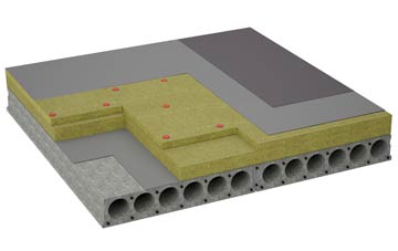 considerations of Beattock flat roofing insulation